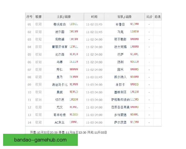 世界杯体育竞猜盘口深度解析与投注技巧全面指南